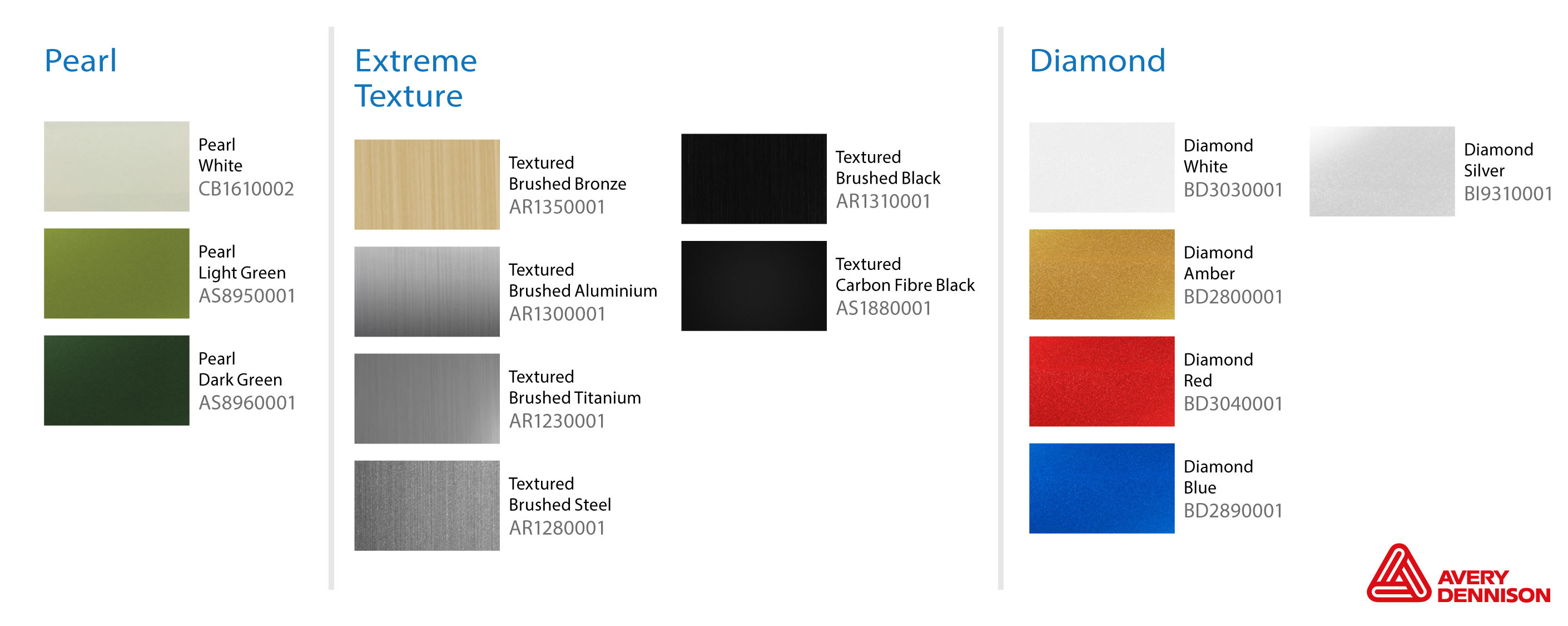 Avery Wrap Color Chart